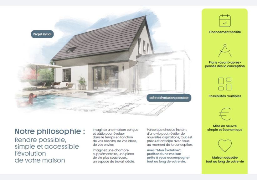 Image du modèle de maison Maison evolutive