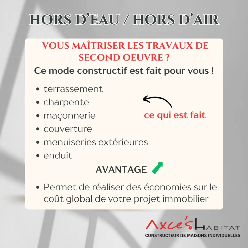 Image du modèle de maison HEHA