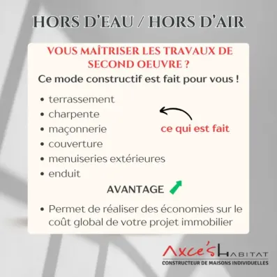 Image du modèle de maison HEHA