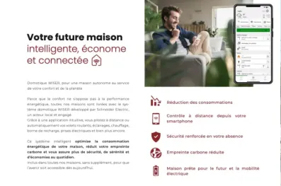 Image du modèle de maison 7-domotique 1