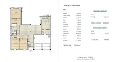 Image du modèle de maison su