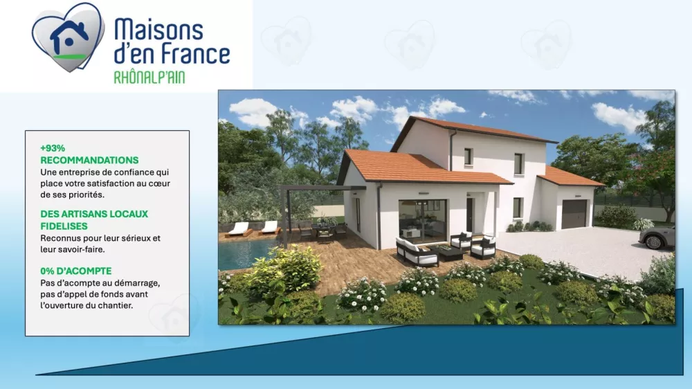 Image du modèle de maison Diapositive2