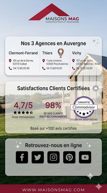 Image du modèle de maison banniere pub 2