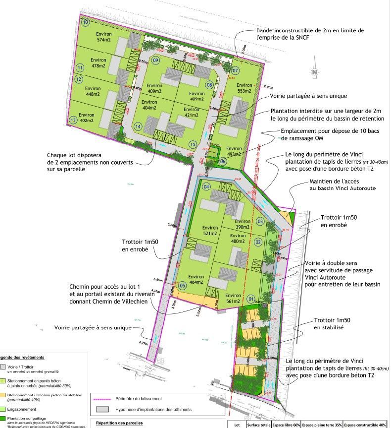 Image du modèle de maison VILLECHIEN - SAINT BARTHELEMY D ANJOU