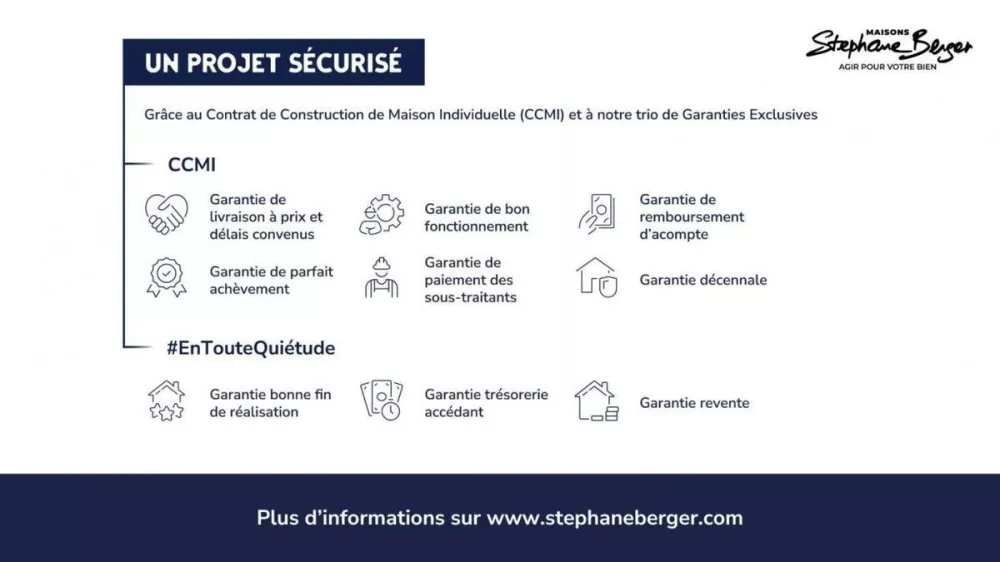 Image du modèle de maison 01