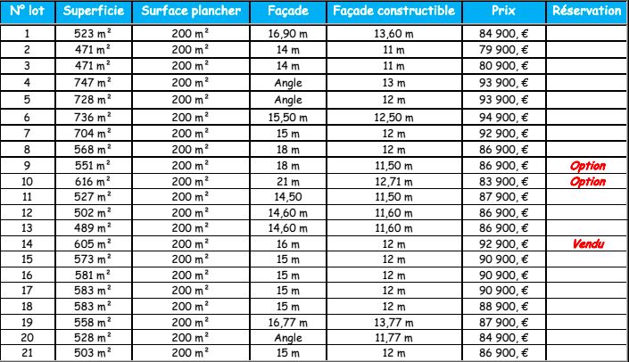 Image du modèle de maison Capture d’écran 2025-02-28 à 17.56.54