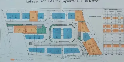 Image du modèle de maison le clos lapierre