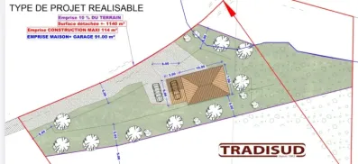 Image du modèle de maison TYPE DE PROJET REALISABLE